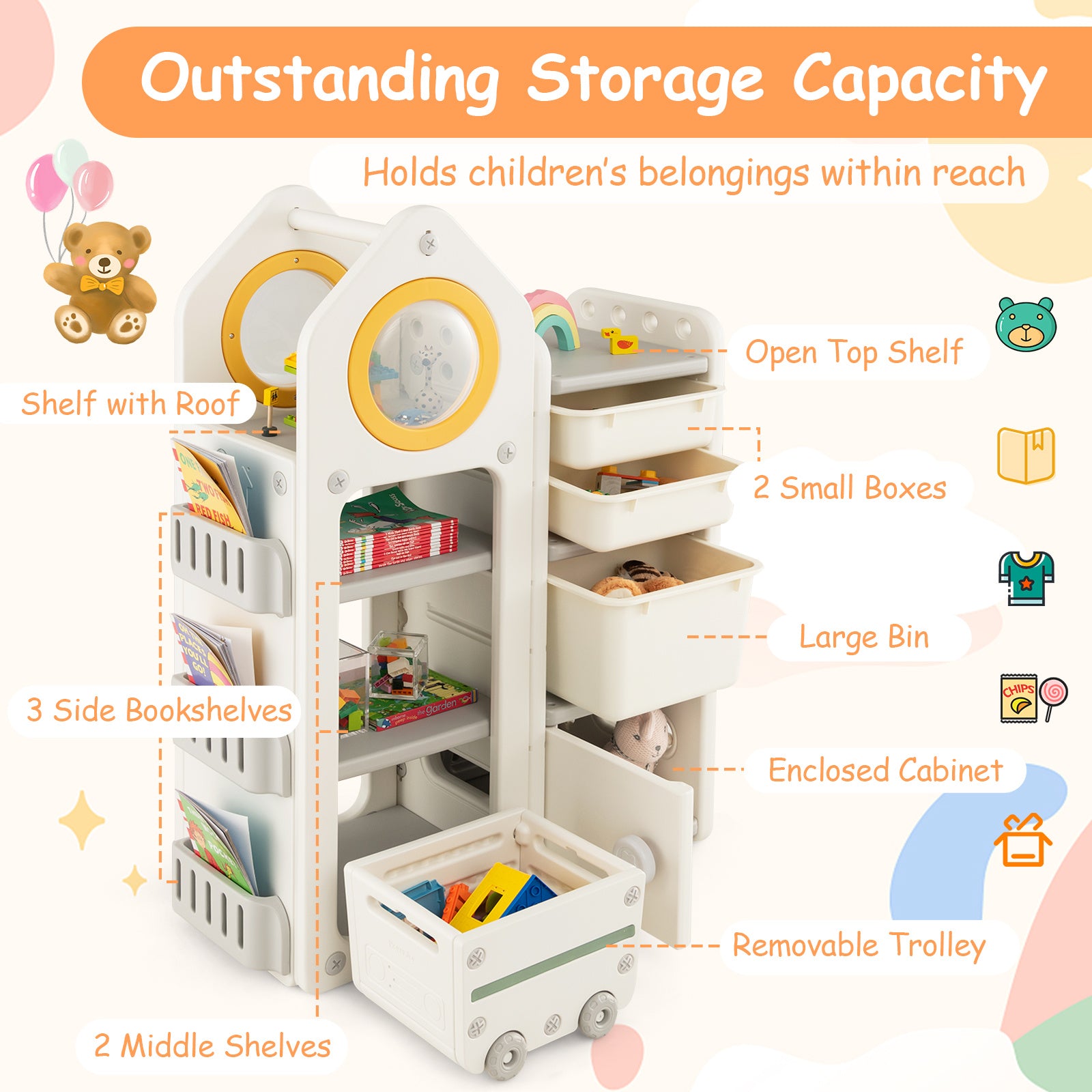 COSTWAY Kids Toy Storage Organizer, Multipurpose Toy Chest and Bookshelf w\u002F Mobile Trolley, Enclosed Cabinets & Storage Bins, Side Bookshelves, Storage Cabinet w\u002F Unique Roof