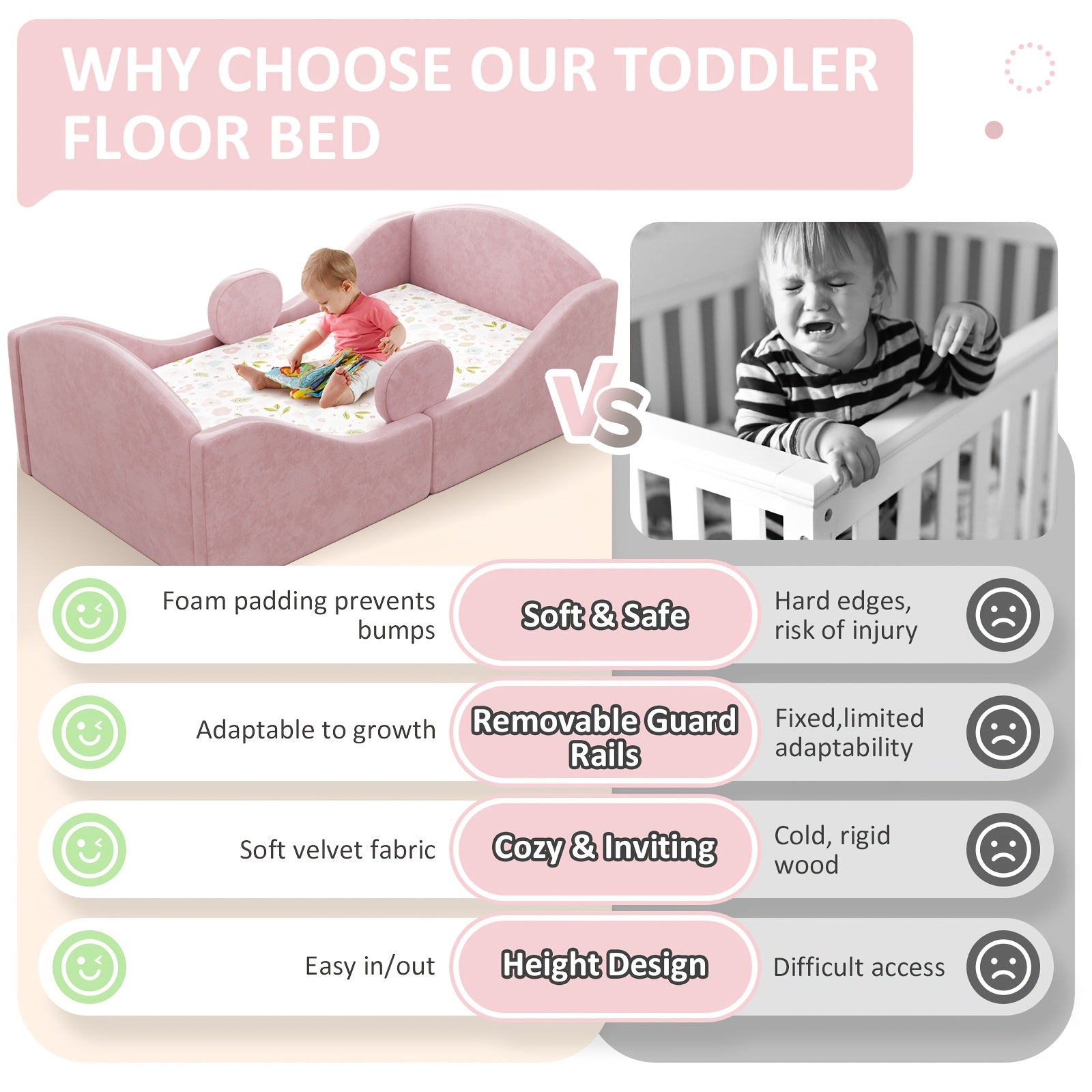 Toddler Bed, Certified Toddler Floor Bed With Removable Safety Rails | Standard Crib Size Ultra Soft Upholstered Kids Bed For Girl Boy Pink, Blue, Gray - Wood, Pine Finish, Assembly Required, Mattress Not Included